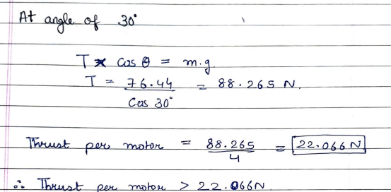 component calculation